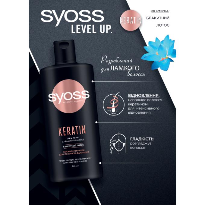 Syoss 9000101277050