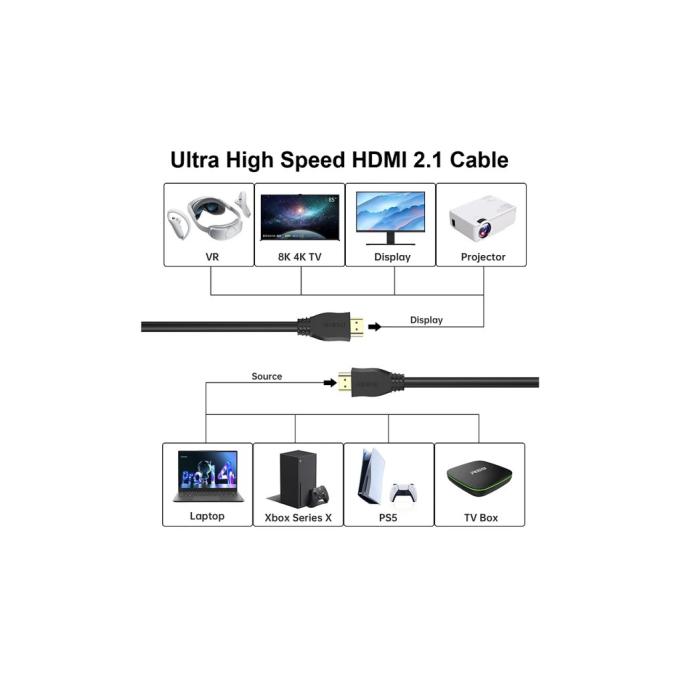 Choetech XHH-TP21-BK