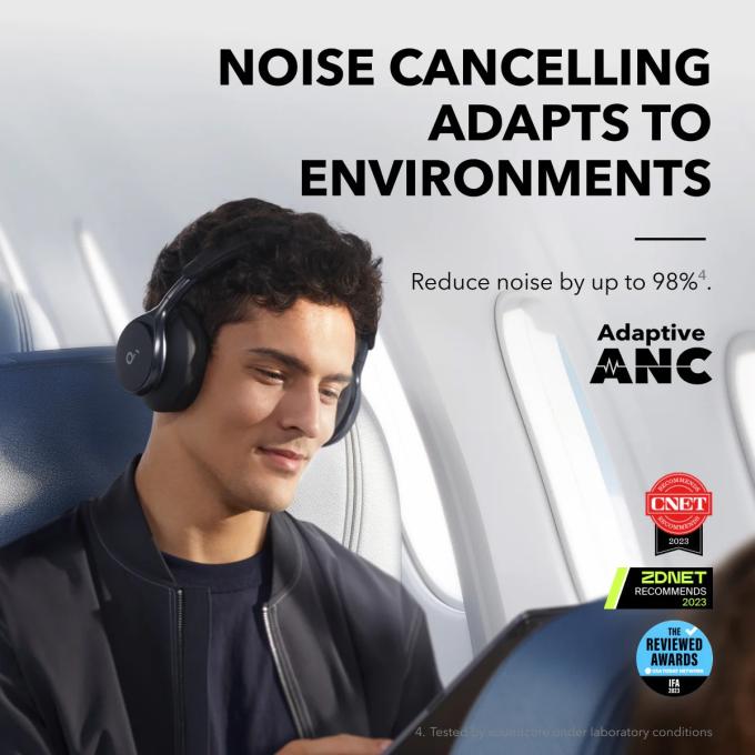 Anker A3035G11