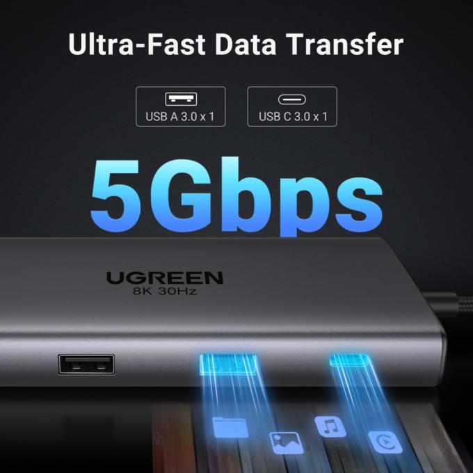 UGREEN 15534
