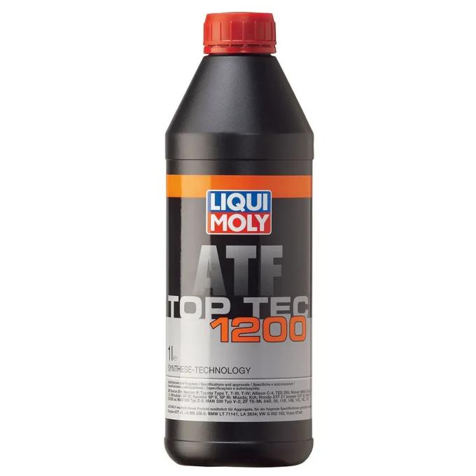LIQUI MOLY 3681
