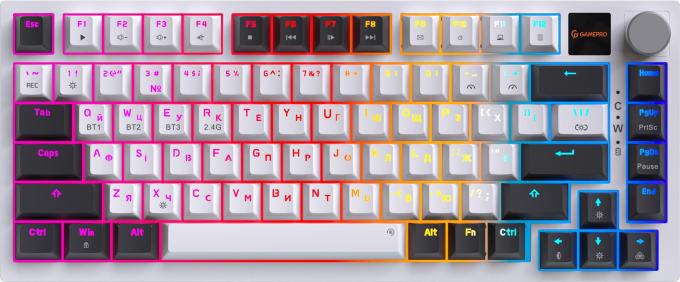 GamePro MK160-W-D-QS-PRO