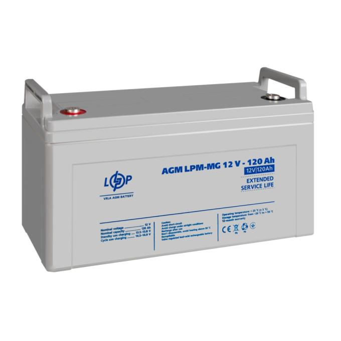 LogicPower 3876