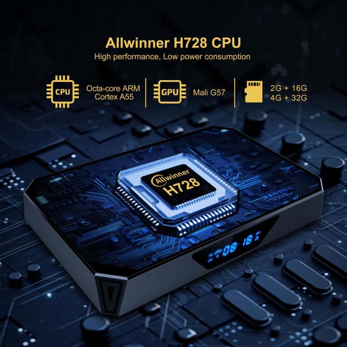X96Q X96Q Pro Plus 4/32