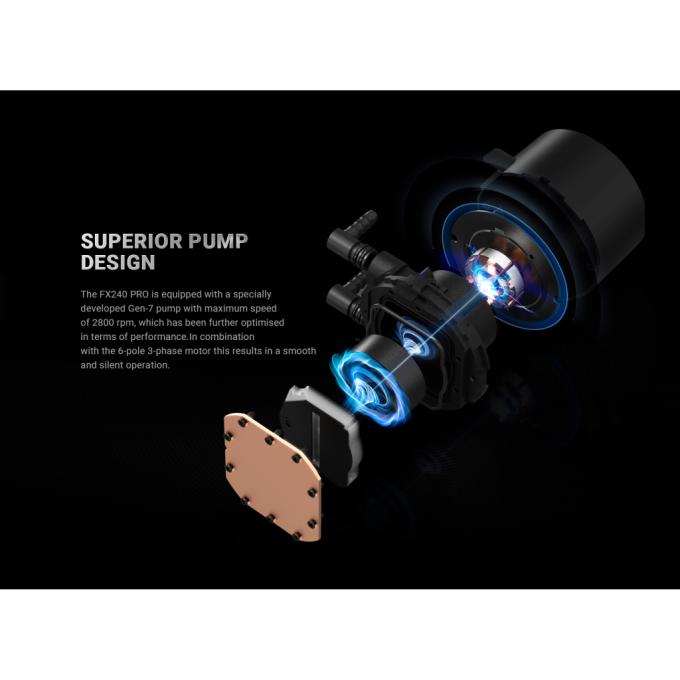 ID-Cooling FX240 Pro
