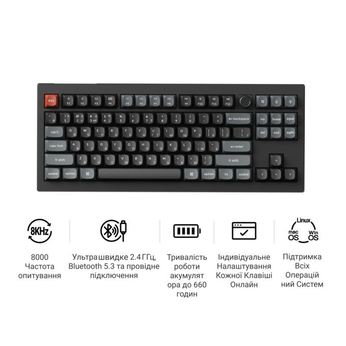 Keychron V3U-D1-UA
