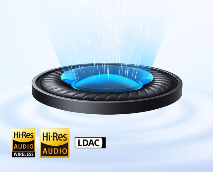 Anker A3040G31