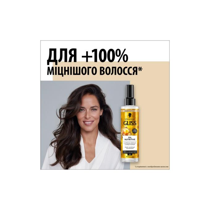 Gliss 9000100398701