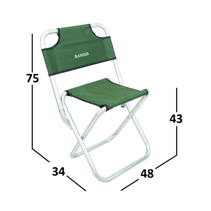 Ranger RA4421