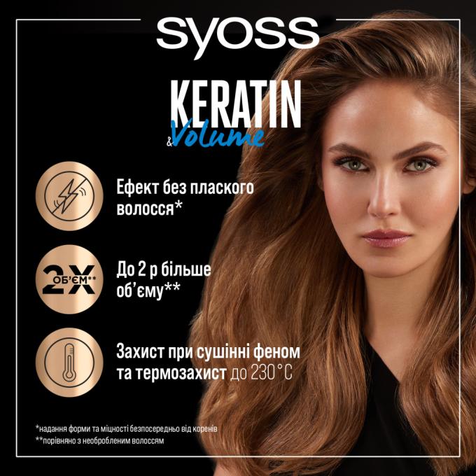 Syoss 9000101712681