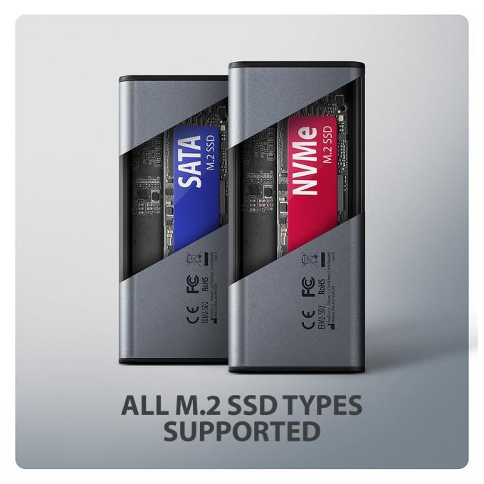 AXAGON EEM2-SD2