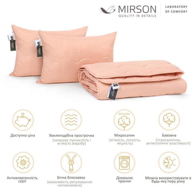 MirSon 2200003710816