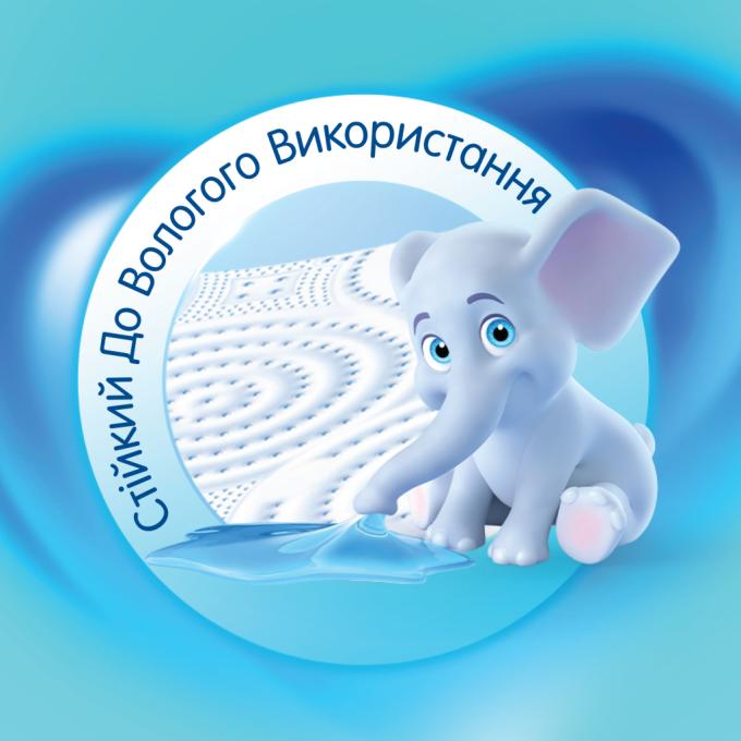 Selpak 8690530005570