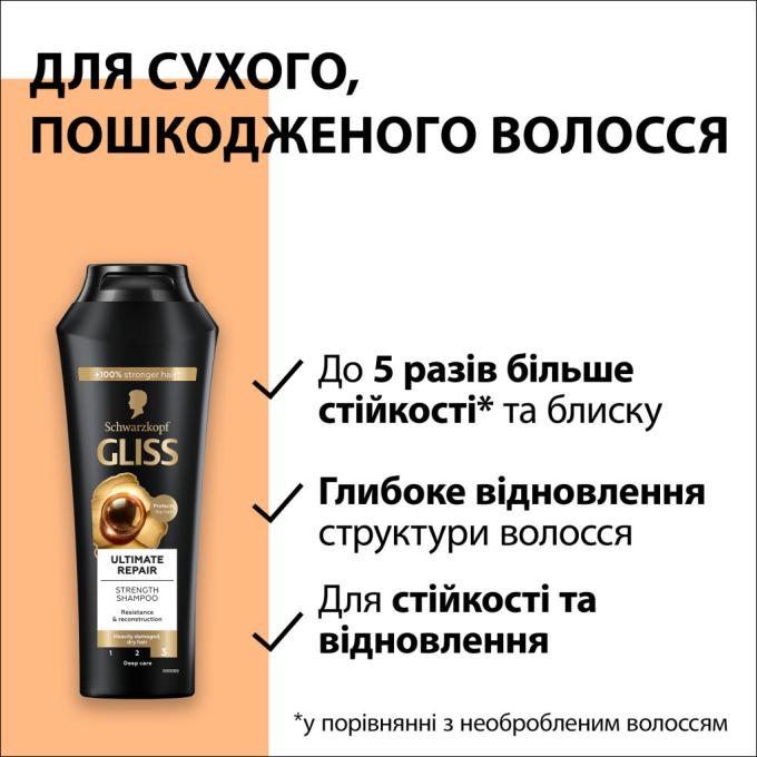 Gliss 9000100662918/9000100801416
