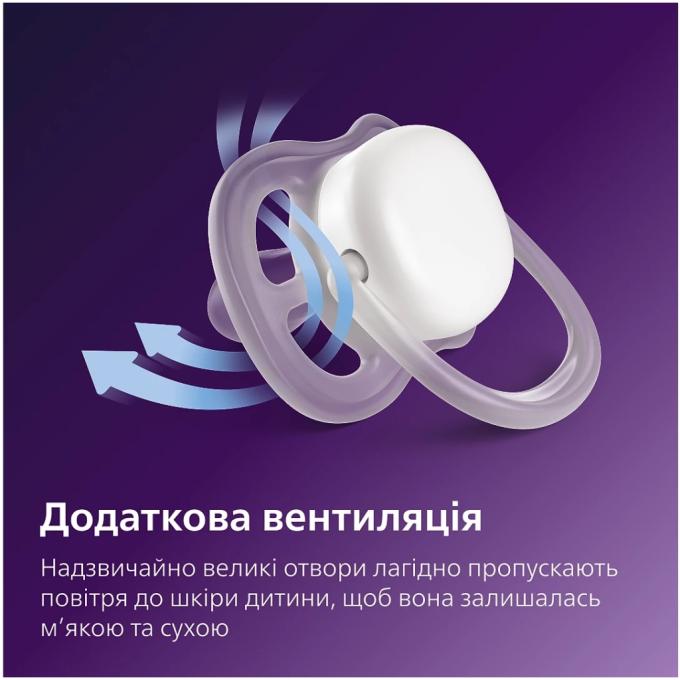 Philips AVENT SCF080/23