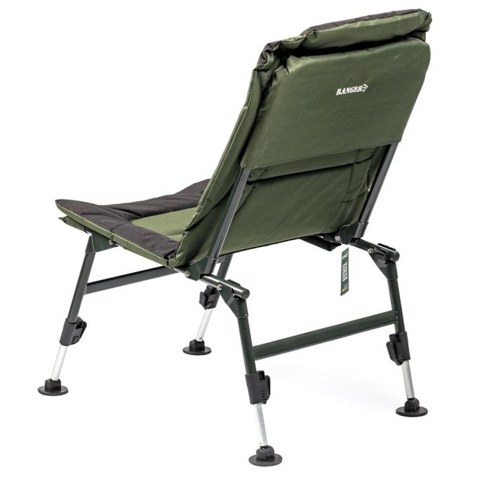 Ranger RA2253