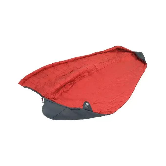 Robens 931600