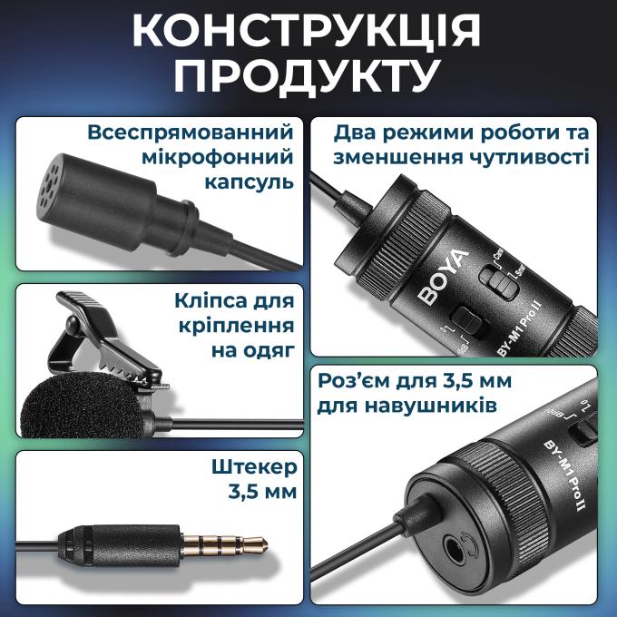 Boya BY-M1 Pro II
