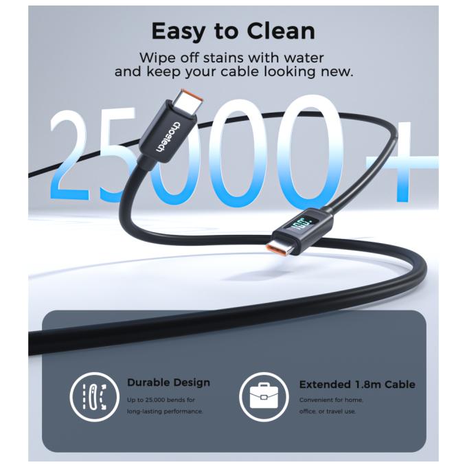 Choetech XCC-1064
