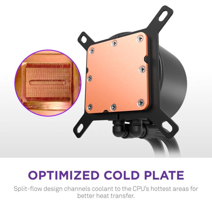NZXT RL-KR360-B2