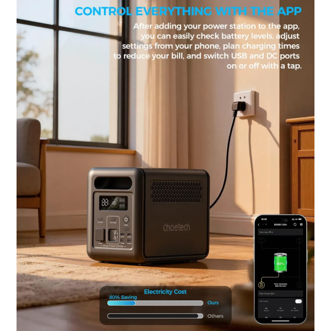 Choetech BS068