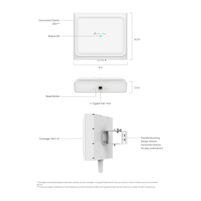TP-Link EAP650-D120-OUTDOOR
