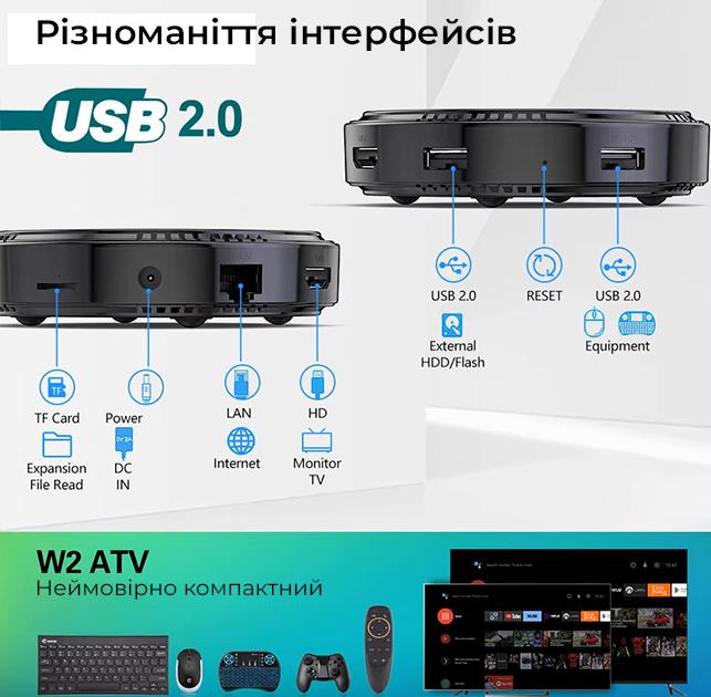 Vontar W2 2/16