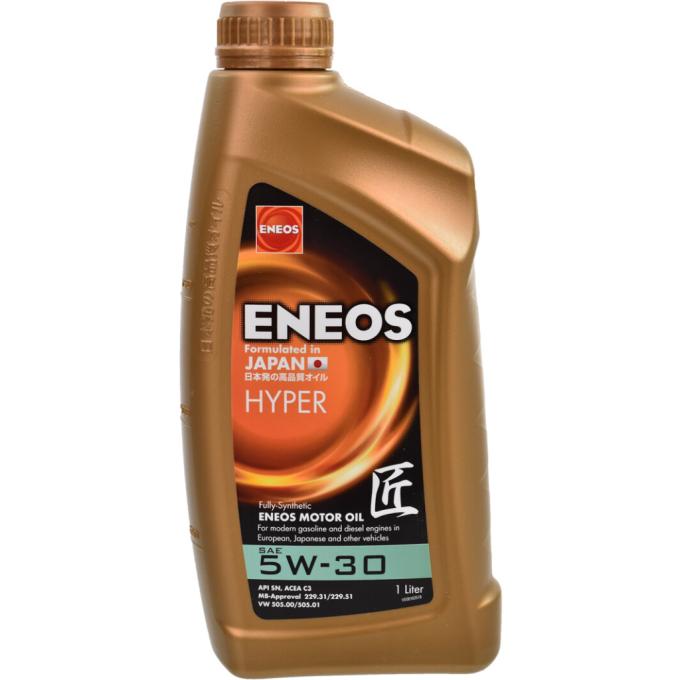 ENEOS EU0030401N