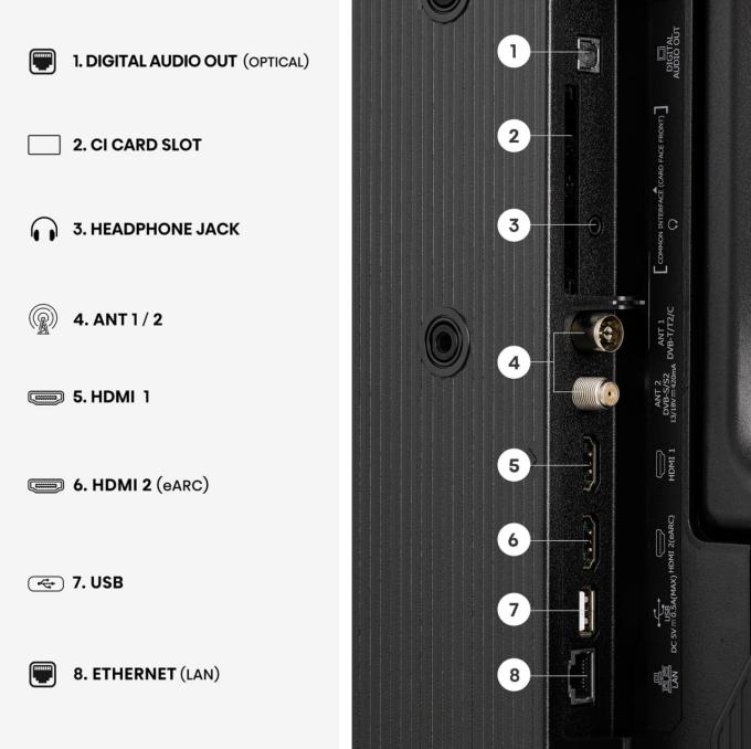 Hisense 32A4S