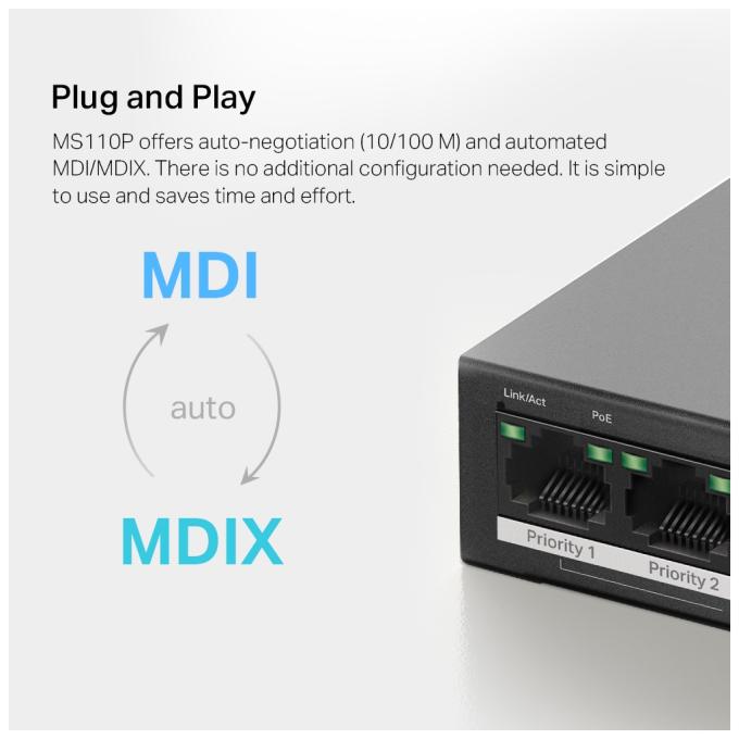 MERCUSYS MS110P