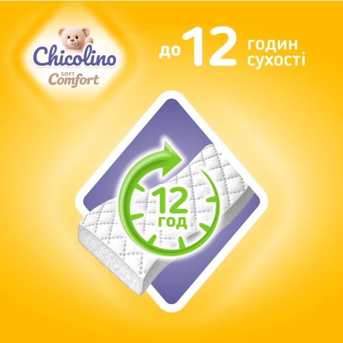 Chicolino 4820204703530