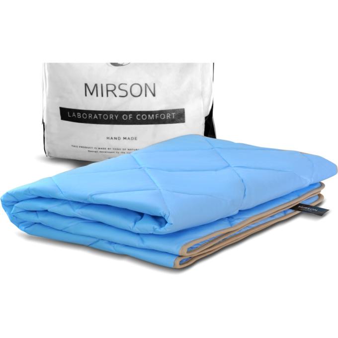 MirSon 2200001526709