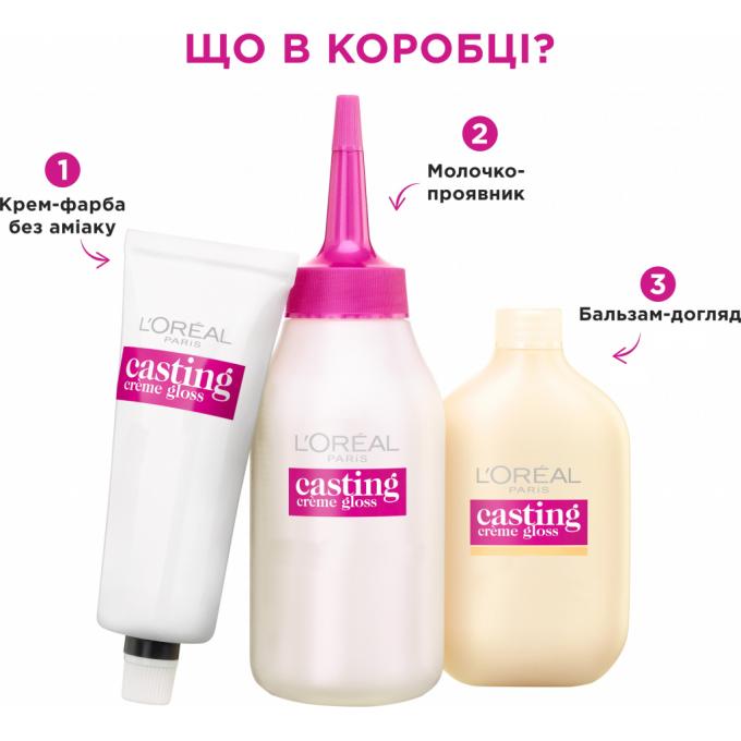 L'Oreal Paris 3600521250051