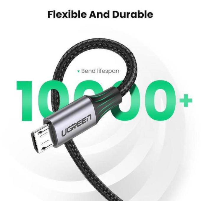UGREEN 60146