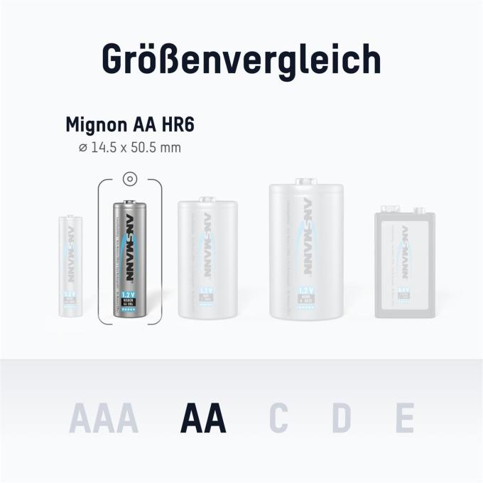 Ansmann 5035052