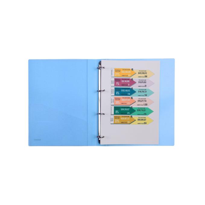 Axent 1208-22-A