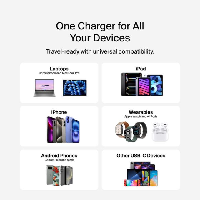 Belkin WCH018HQWH