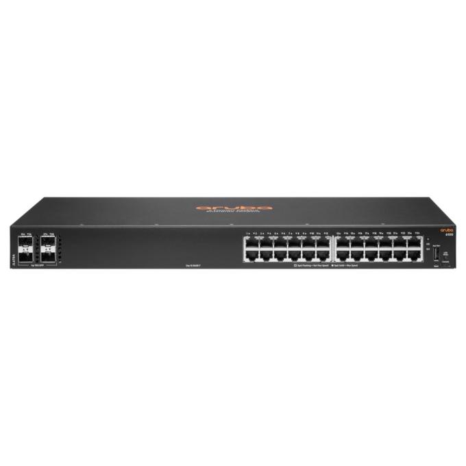 HP R8N88A