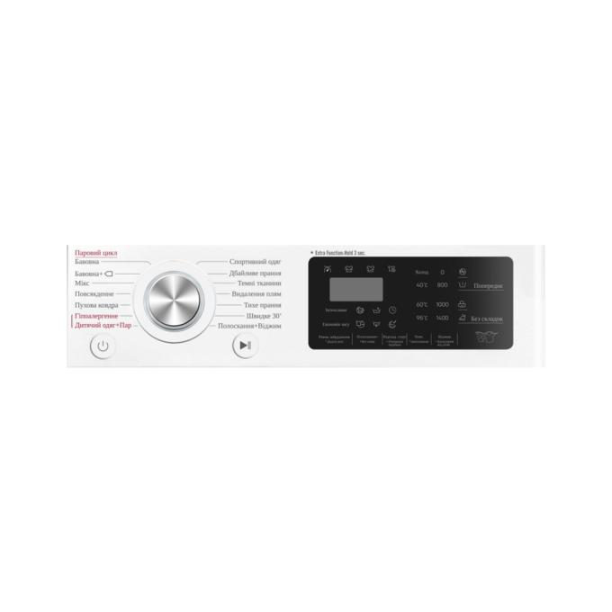 PRIME Technics PWF 91469 TID