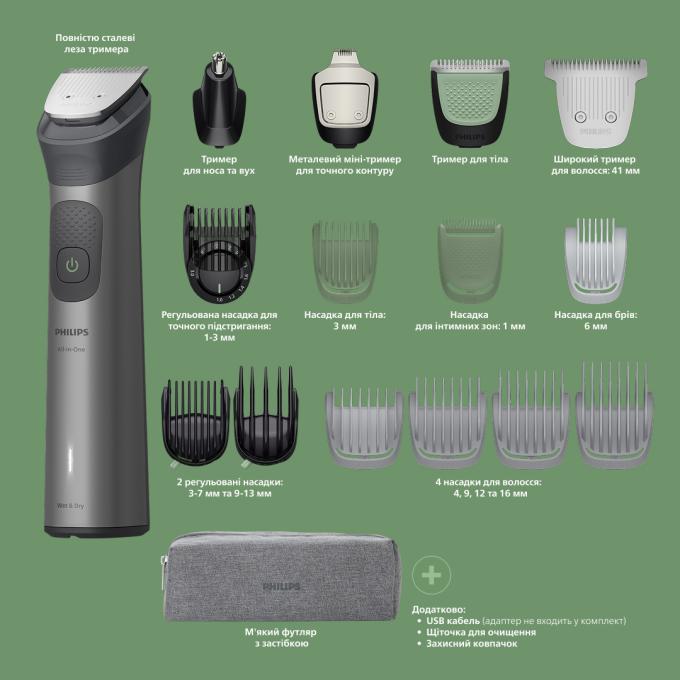 Philips MG7941/15