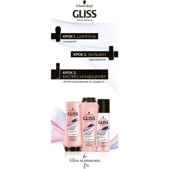 Gliss 9000101287233