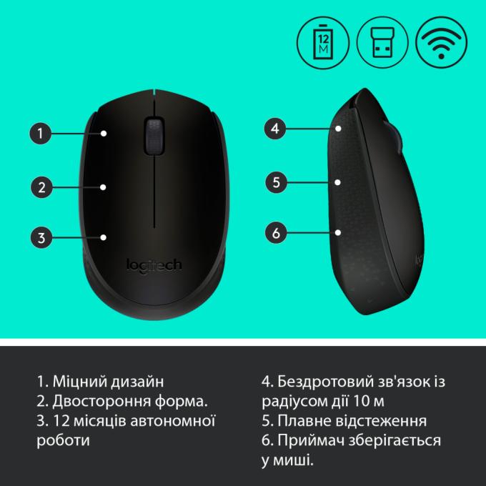 Logitech 910-004642