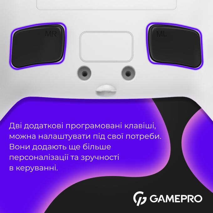 GamePro GPS13W