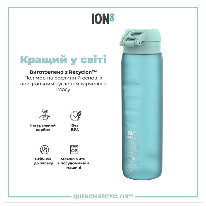 ION8 I8RF1000PBMOT2