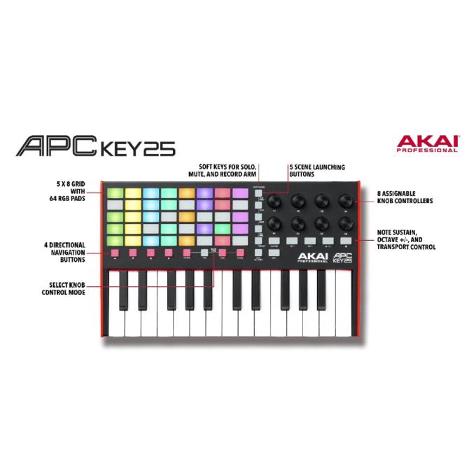 AKAI 234580
