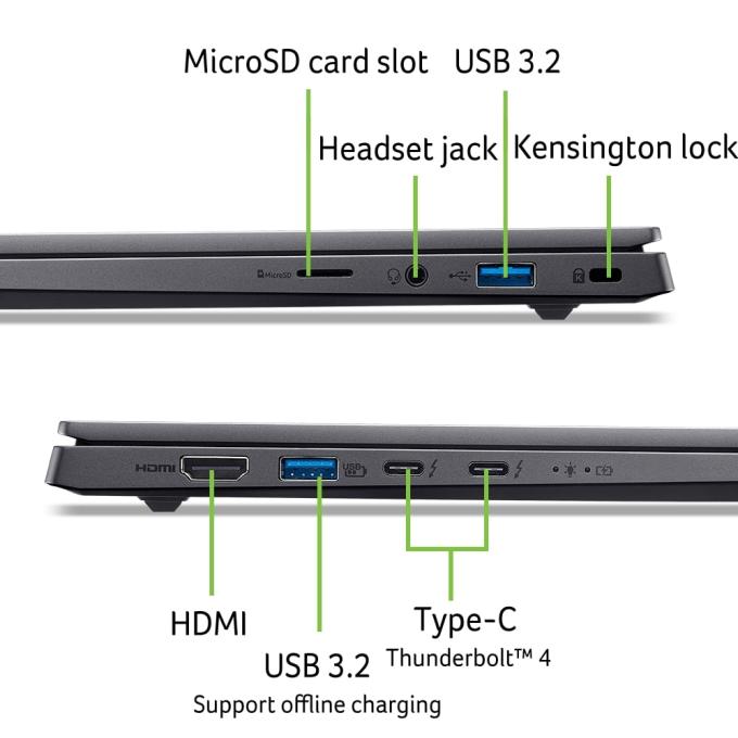 Acer NX.J83EU.003