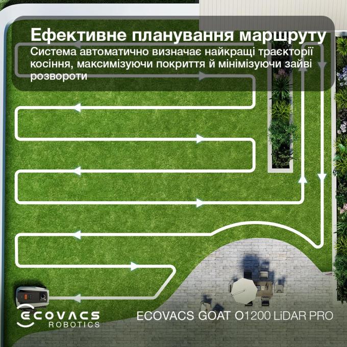 Ecovacs MR2508