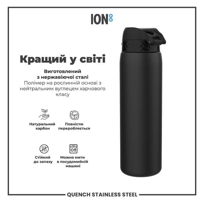 ION8 I8SS1000BLK