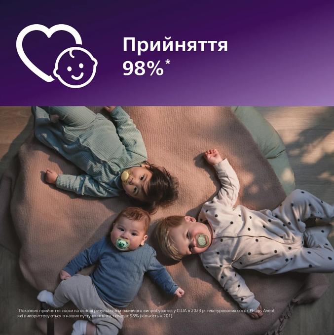 Avent SCF087/02