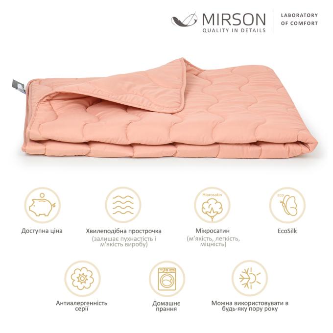 MirSon 2200003709445